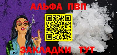 бутират Кунгур